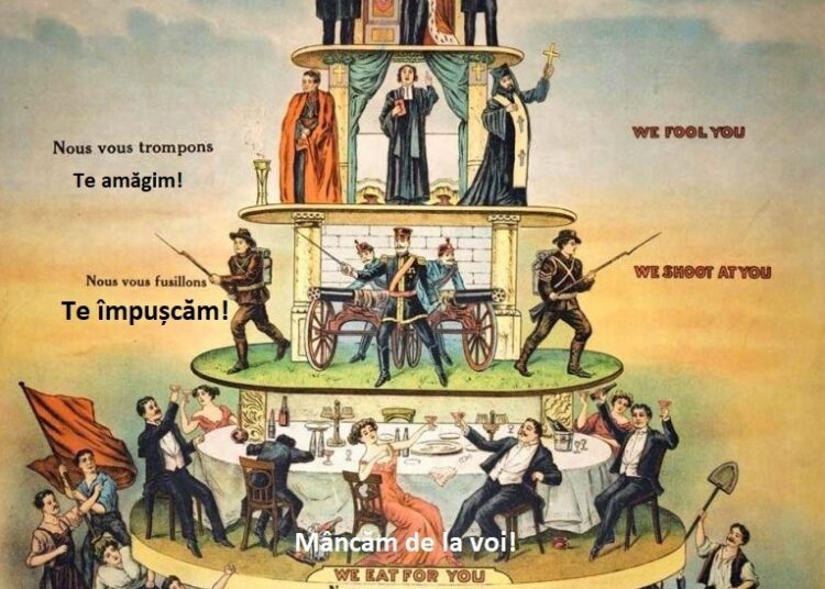 Piramida sistemului capitalist! Tu unde te situezi?